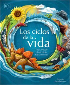 LOS CICLOS DE LA VIDA: TODO, DESDE EL PRINCIPIO HASTA EL FINAL