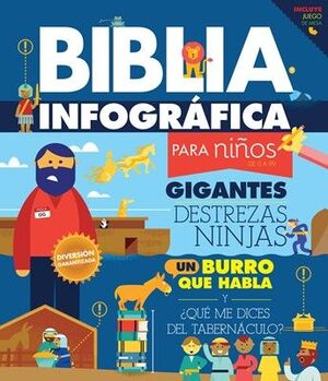 BIBLIA INFOGRAFICA 1
