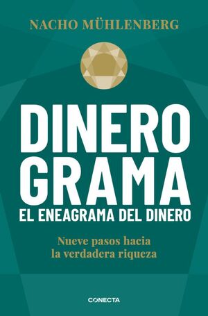 DINEROGRAMA
