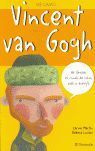 ME LLAMO? VINCENT VAN GOGH